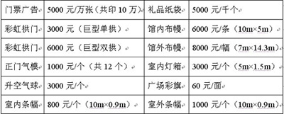 广告报价